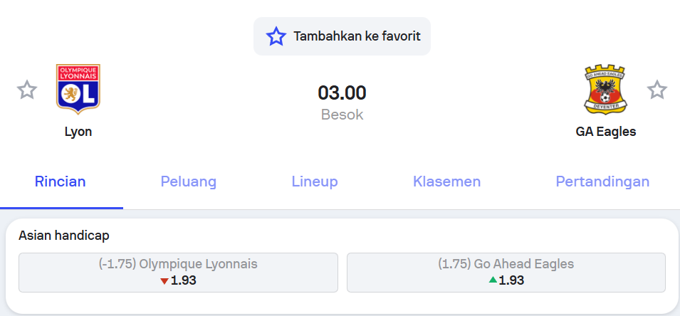 Prediksi Lyon vs Go Ahead Eagles Europa League – Holywin69