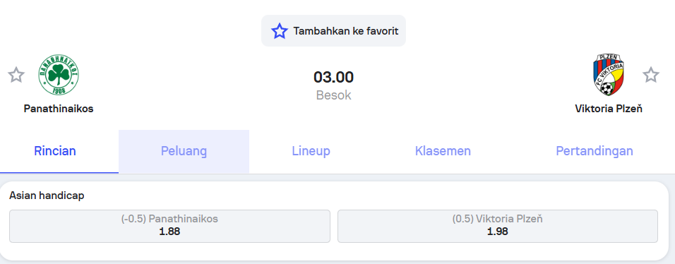 Prediksi Panathinaikos vs Viktoria Plzeň Liga Europa – Holywin69