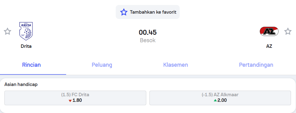 Prediksi Drita Gjilan vs AZ Alkmaar 12 Desember 2025: Analisis Taktik, Line-Up & Peluang AZ Menang dengan Selisih 2 Gol - Holywin69