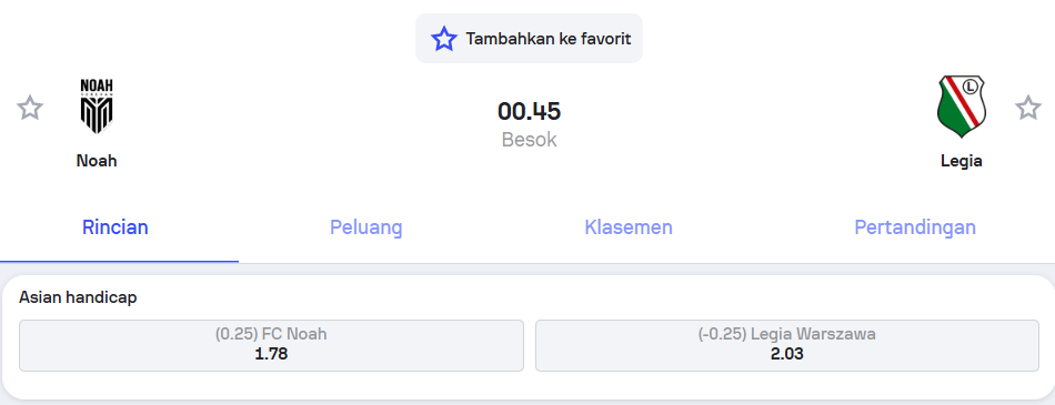 FC Noah vs Legia Warsaw Duel Penentu Fase Grup UEFA Conference League – Holywin69