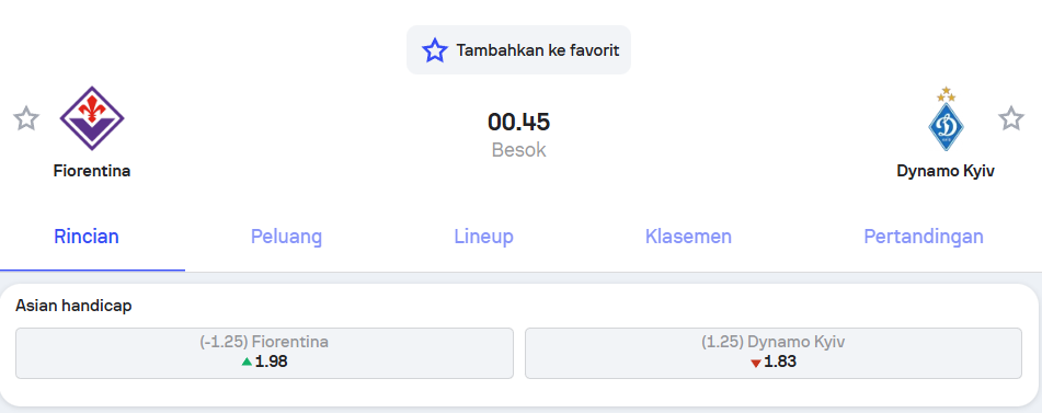 David De Gea vs Ruslan Neshcheret Duel Kiper Terbaik di Laga Fiorentina vs Dynamo Kyiv – Holywin69