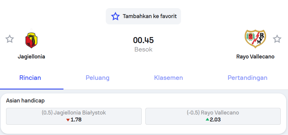 Isi Palazón vs Wdowik Duel Sayap Kunci Jagiellonia vs Rayo Vallecano UEFA Conference League – Holywin69