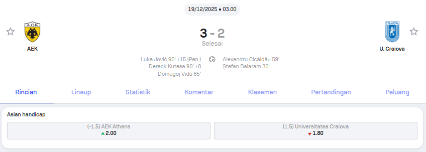 AEK Athens vs Universitatea Craiova Liga Konferensi Eropa UEFA – Holywin69