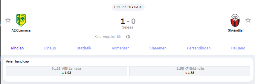 AEK Larnaca vs Shkëndija KONFERENSI EROPA UEFA – Holywin69