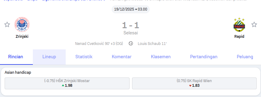 Zrinjski vs Rapid Wien KONFERENSI EROPA UEFA – Holywin69