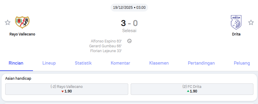 Rayo Vallecano vs Drita KONFERENSI EROPA UEFA – Holywin69