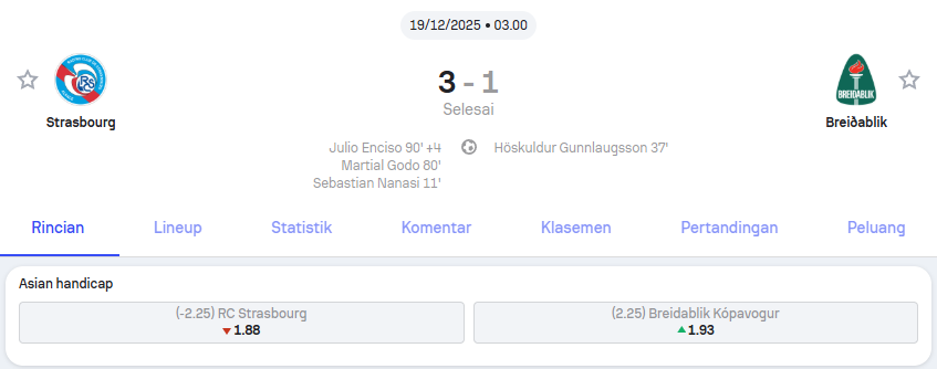 Strasbourg vs Breiðablik KONFERENSI EROPA UEFA – Holywin69