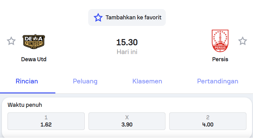 Prediksi Dewa United vs Persis Solo Indonesia Super League – Holywin69