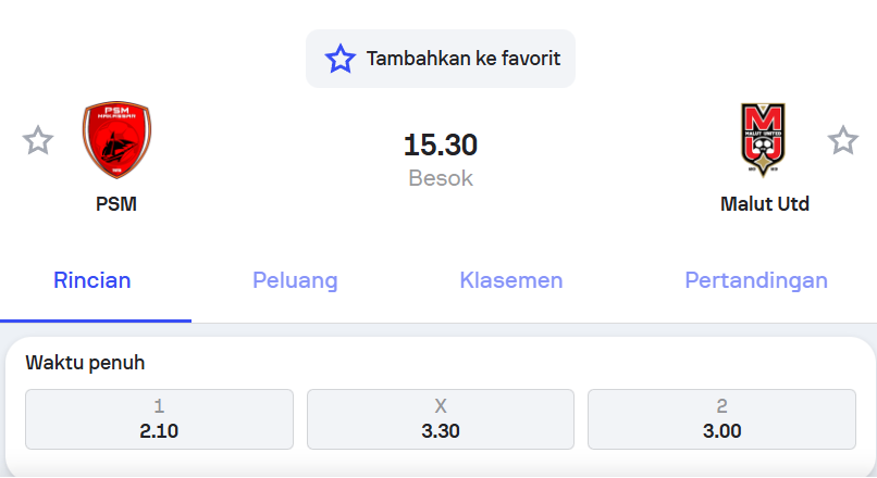 Prediksi PSM Makassar vs Malut United Super League – Holywin69