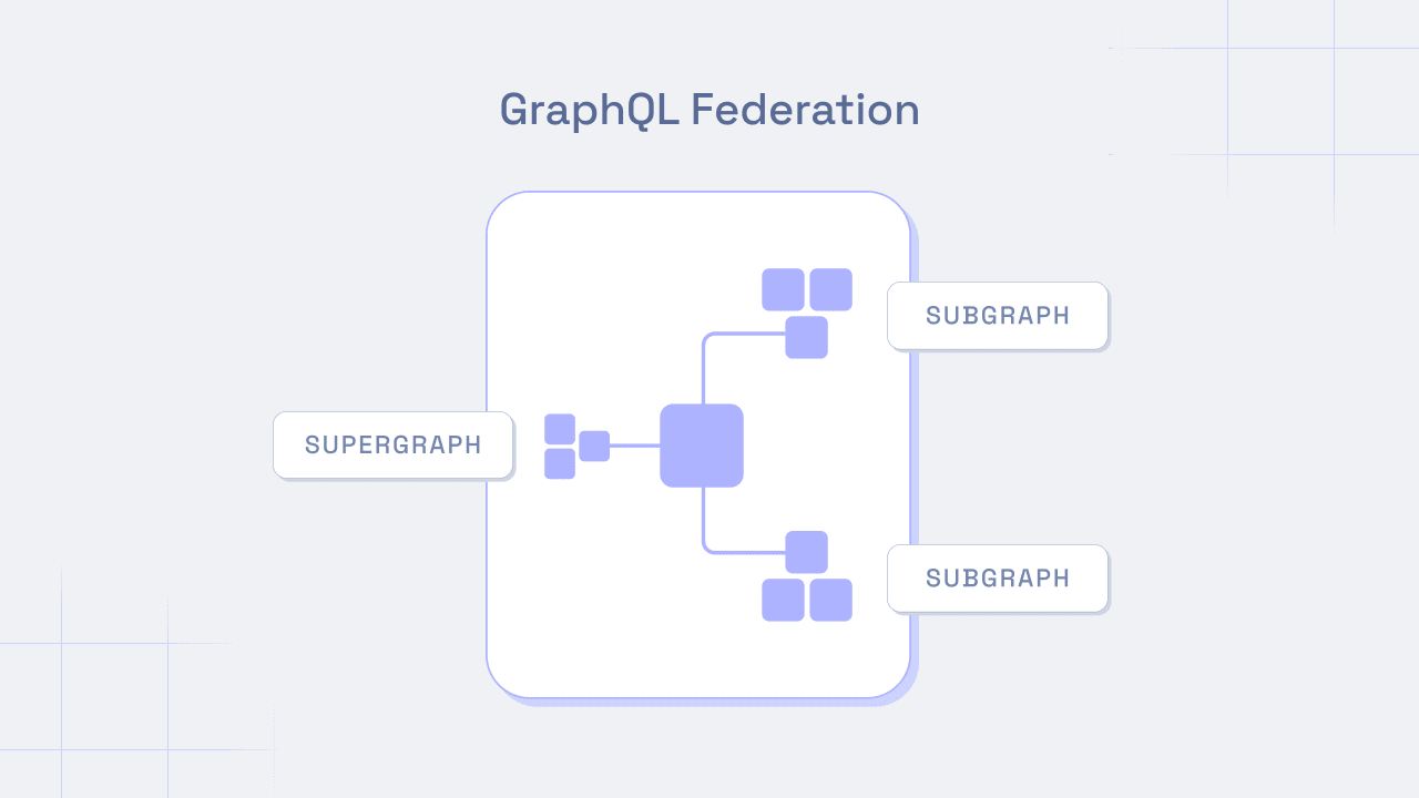GraphQL Federation