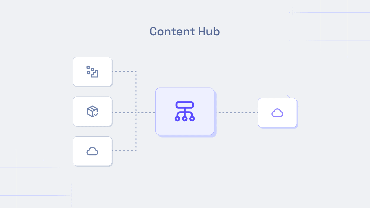 Content Hub