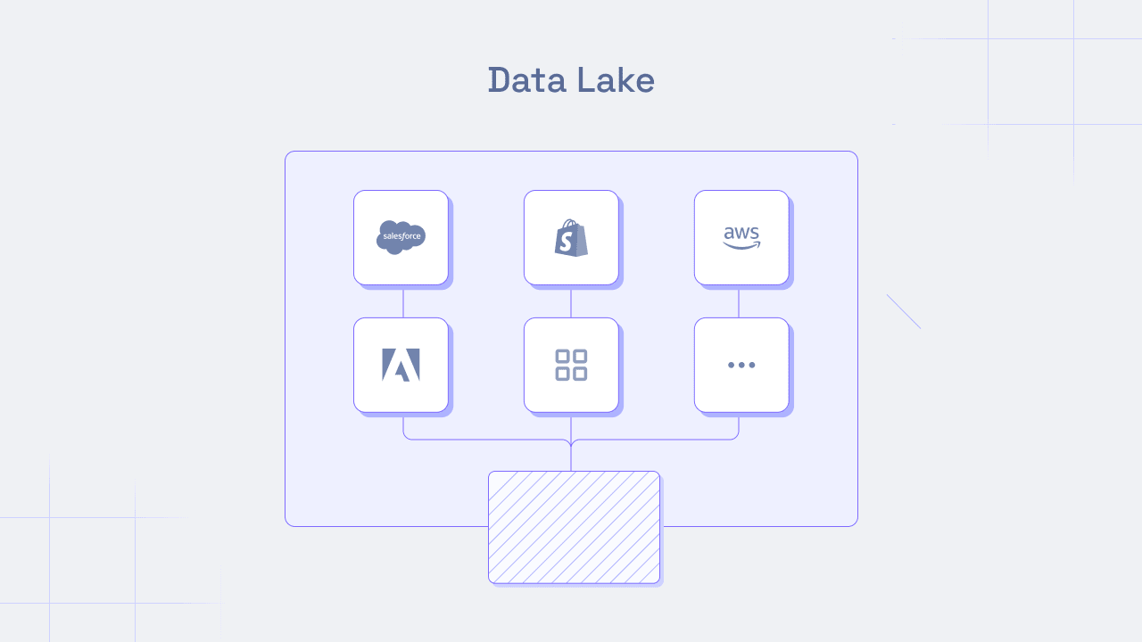Data lake