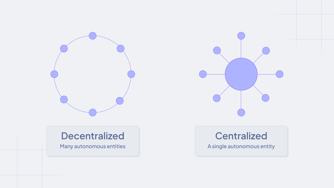 Centralized / Decentralized
