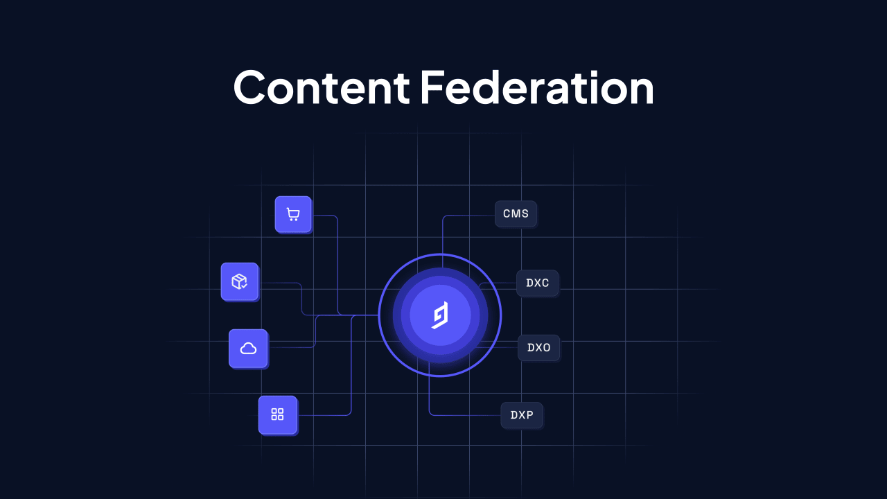 after content federation