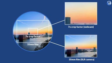How to get your webcam to look decent in a few simple steps