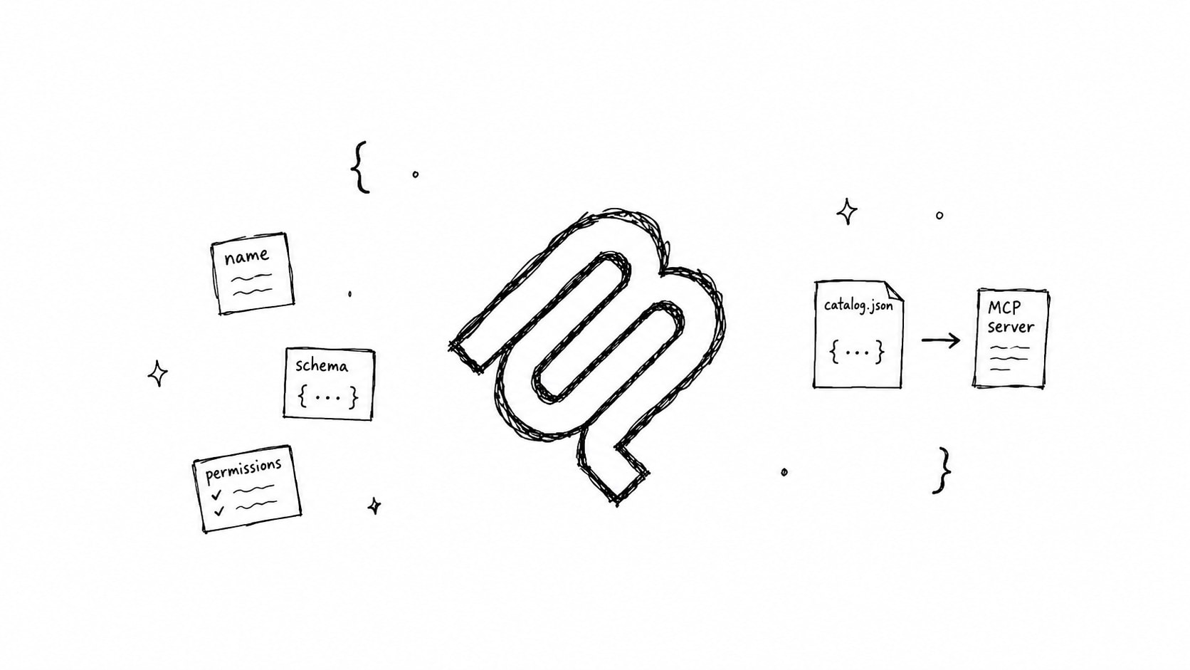 The tool catalog is the product
