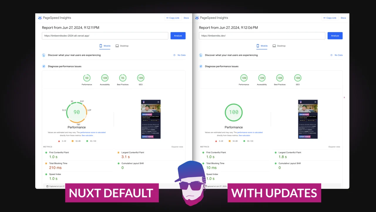 Before and after