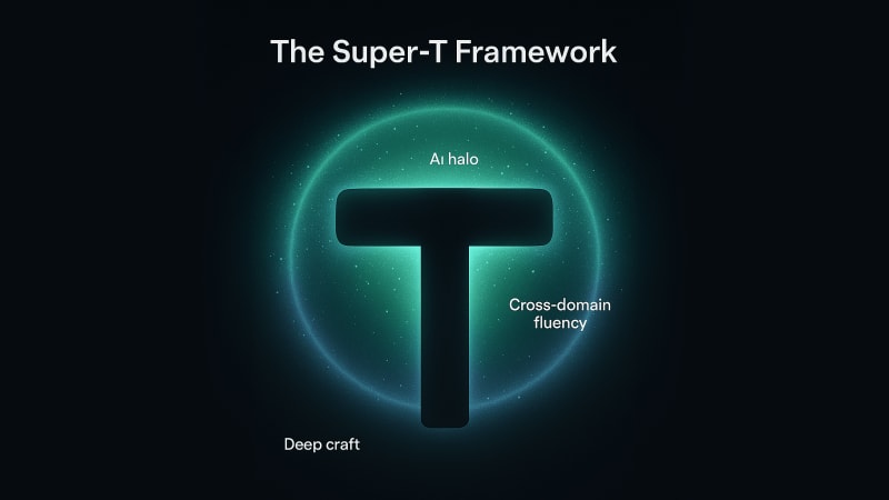 Super-T Framework visualization showing the traditional T-shape enhanced with an AI halo that connects disciplines and amplifies both depth and breadth