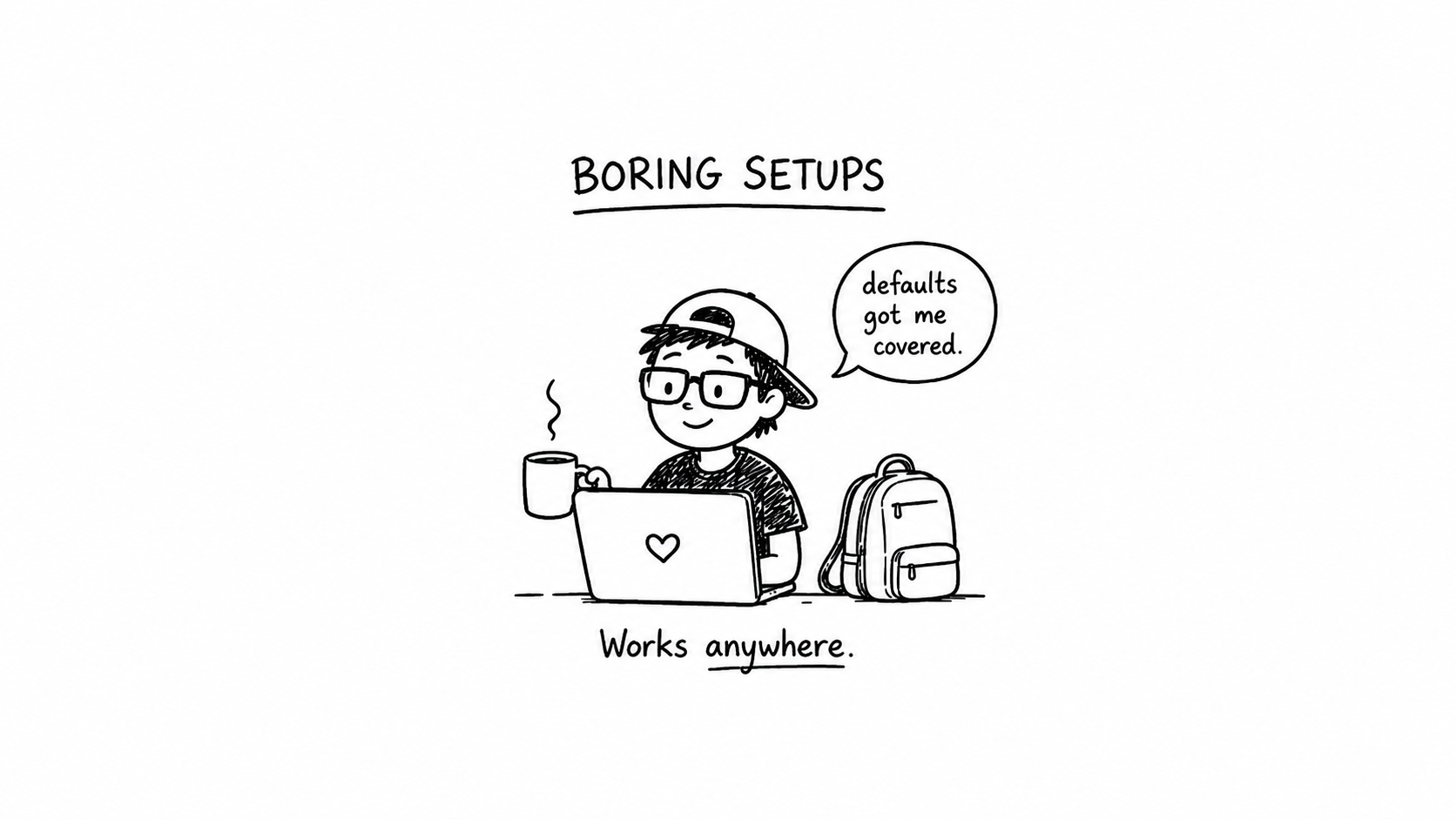 The case for boring setups