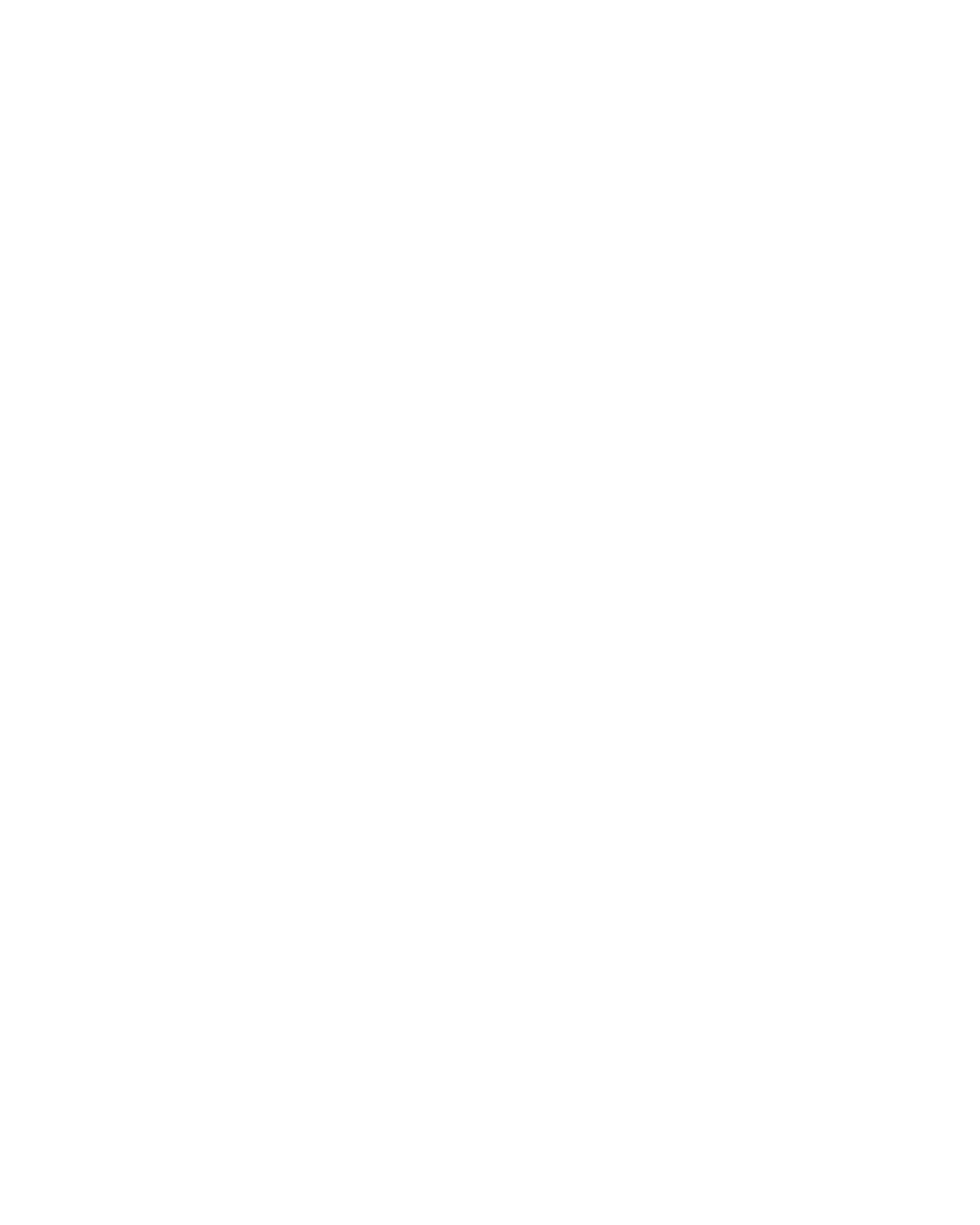 azyio