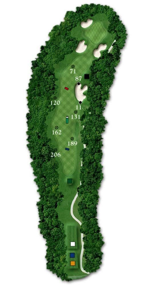 RTJC hole 3
