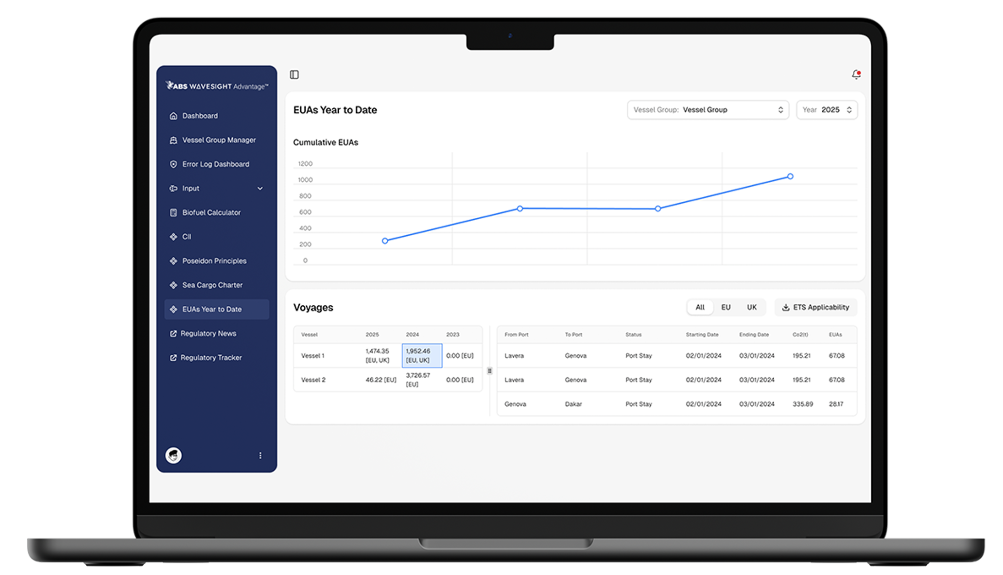 ABS Wavesight Advantage EU ETS screen
