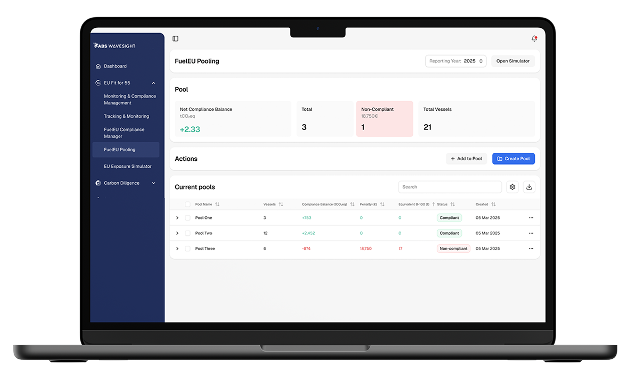 ABS Wavesight Advantage Pooling screen