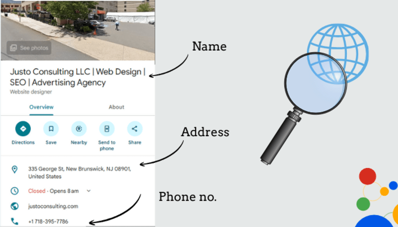 Image 2 - On-page SEO analysis