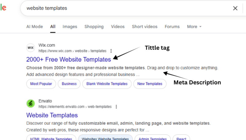 Image 4 - On-page SEO analysis
