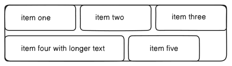 Image 9 - flexbox