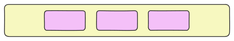 Image 12 - flexbox