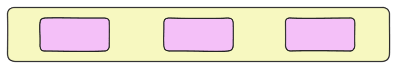 Image 14 - flexbox