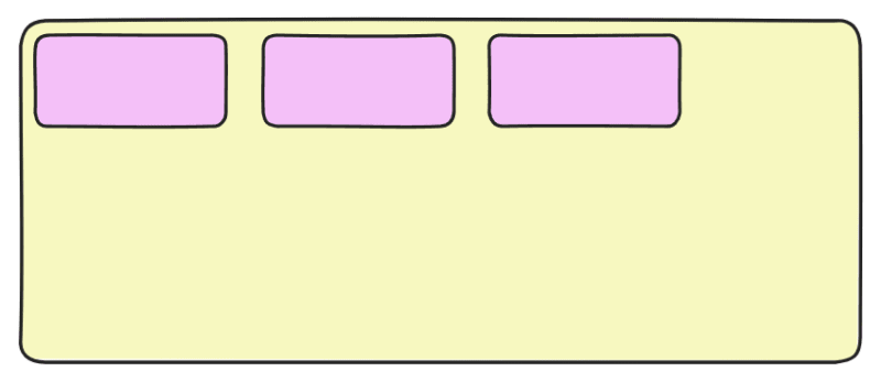 Image 16 - flexbox