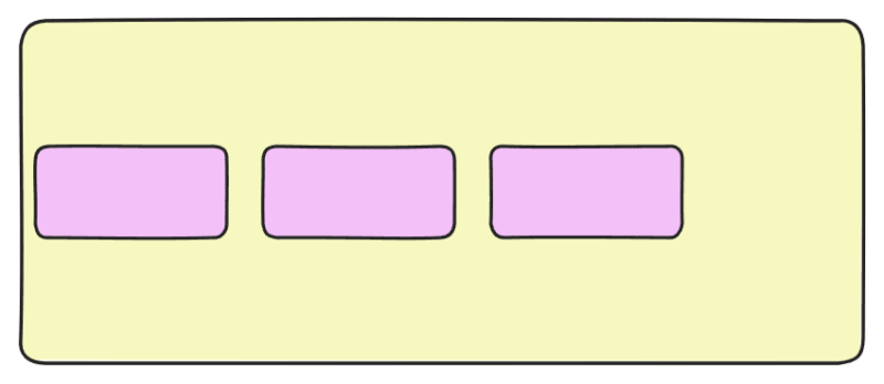 Image 18 - flexbox