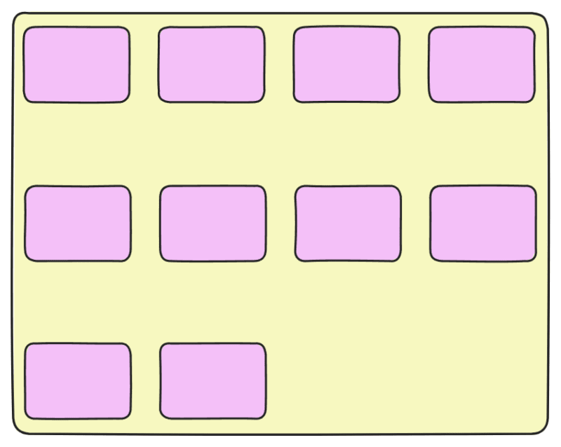 Image 22 - flexbox