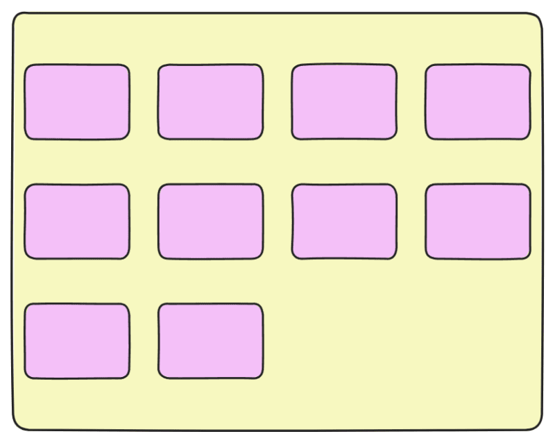 Image 23 - flexbox