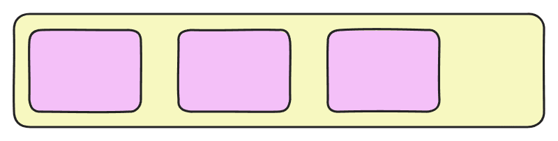 Image 26 - flexbox