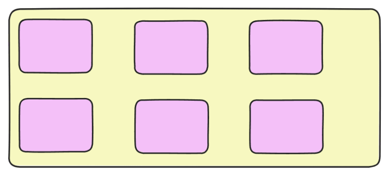 Image 28 - flexbox