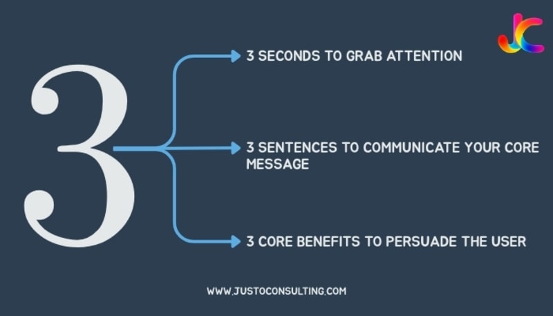 Image 3 - Digital Marketing Trends