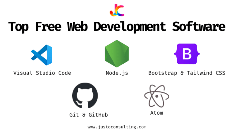 Image 3 - Web Development Software