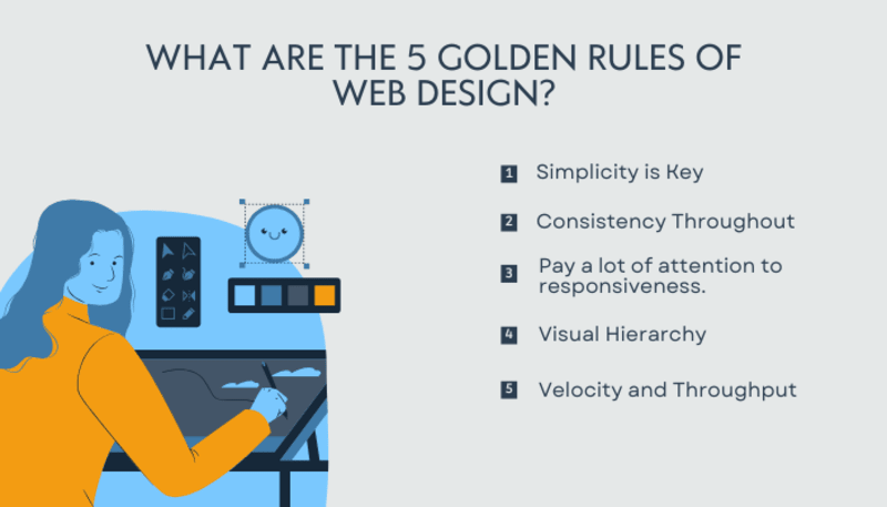 Web Development Introduction Guide 2026: Full Stack