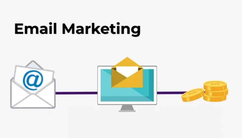Email marketing services using strategies to boost engagement and conversions through Retargeting Ads on Google.