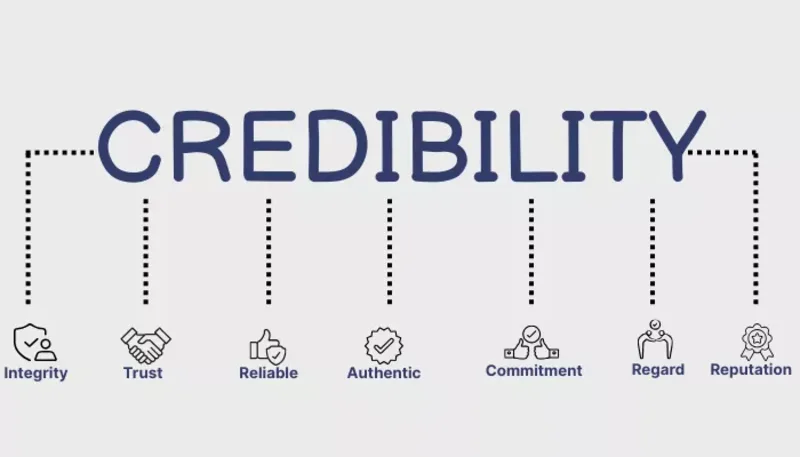 Image showing online reputation management companies and review management software building trust and business credibility.