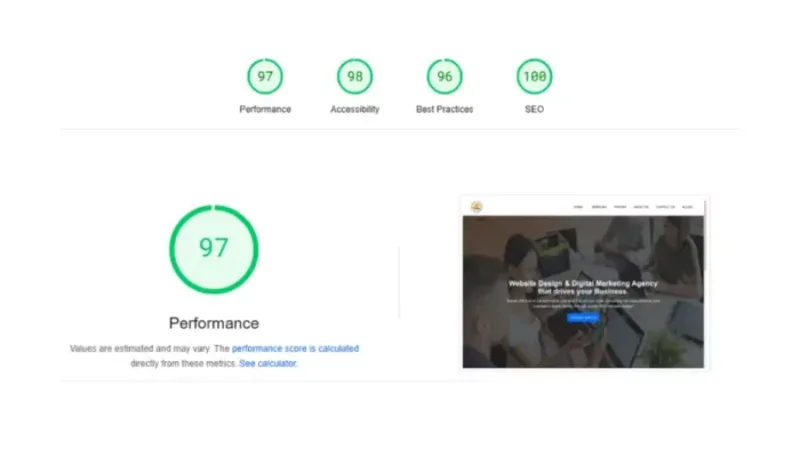 A selection of top WordPress themes for businesses, highlighting their fast loading speed and user-friendly design.