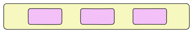 space-evenly evenly distribute the flex items along the main-axis, space between any two flex items is equal or same including before the first item and after the last item. The space before the first items, between items and after the last items is exactly the same.