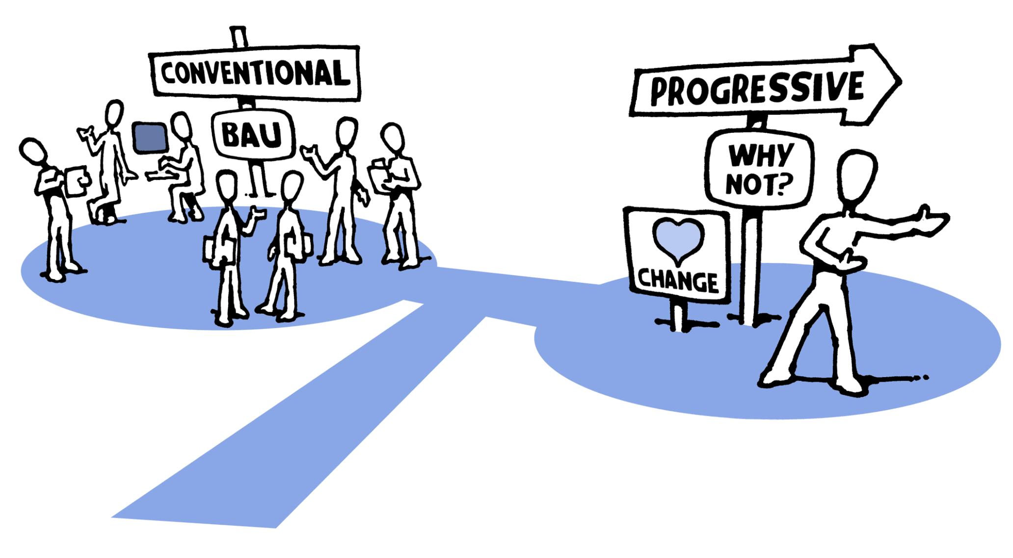 progresivno voditeljstvo.png