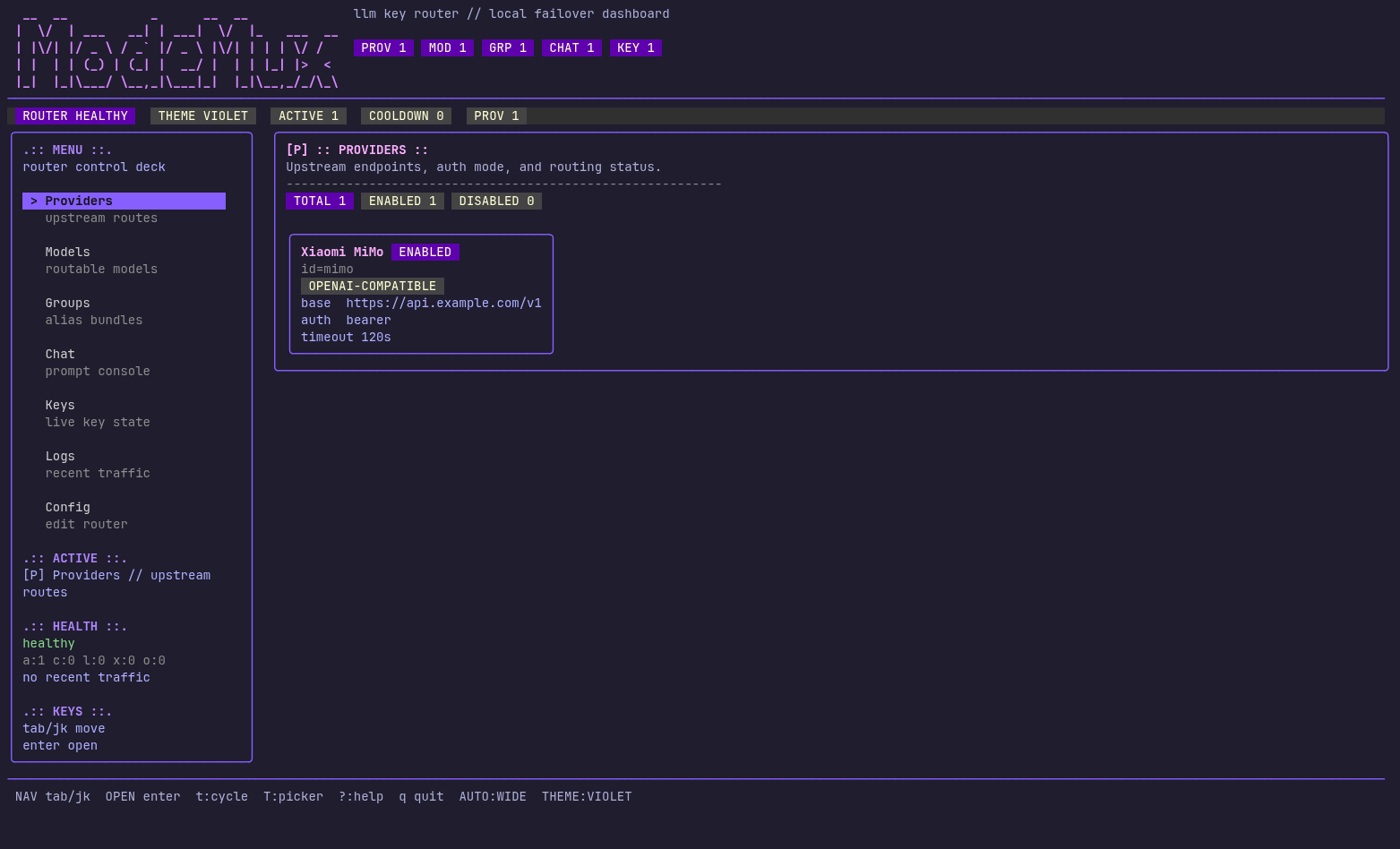 ModelMux Violet terminal dashboard showing the providers workspace