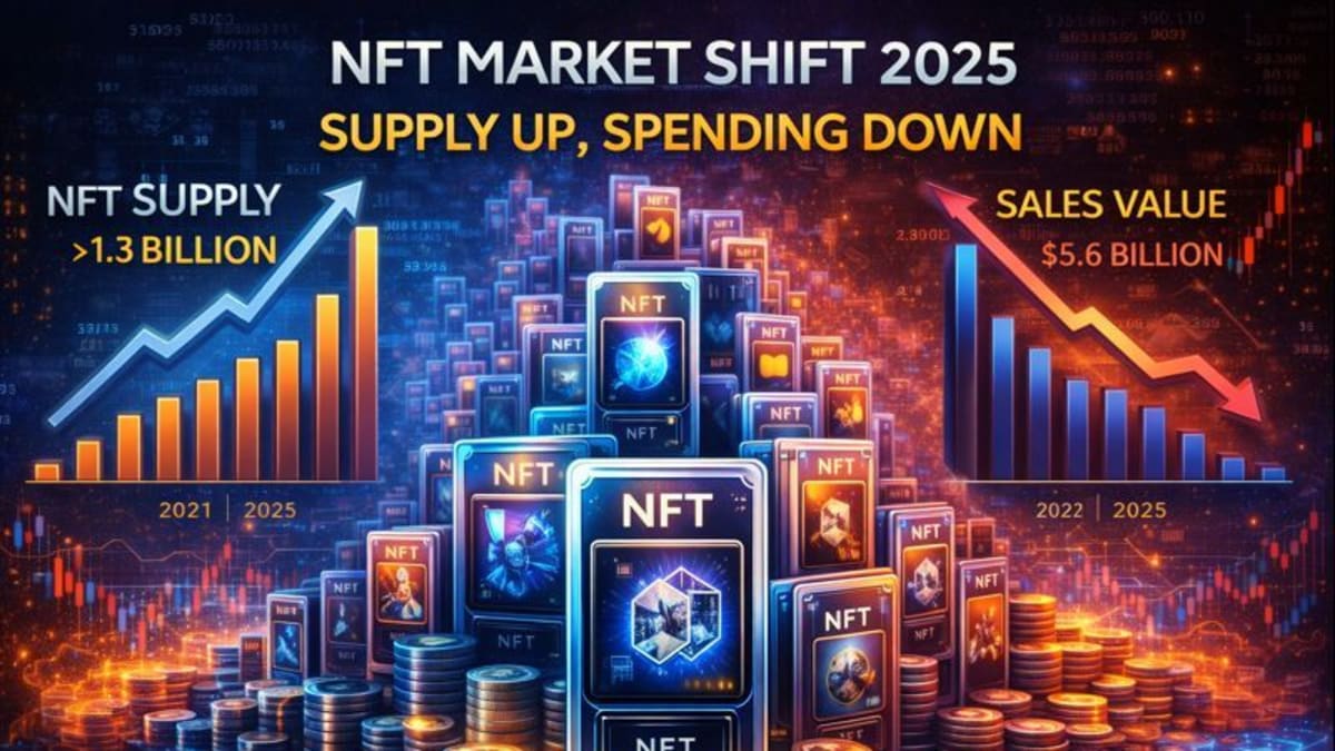 NFT supply surged in 2025, but falling prices reshaped the market