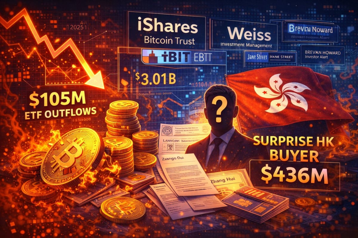 Bitcoin ETFs post $105M in outflows as Q4 filings reveal surprise IBIT buyer