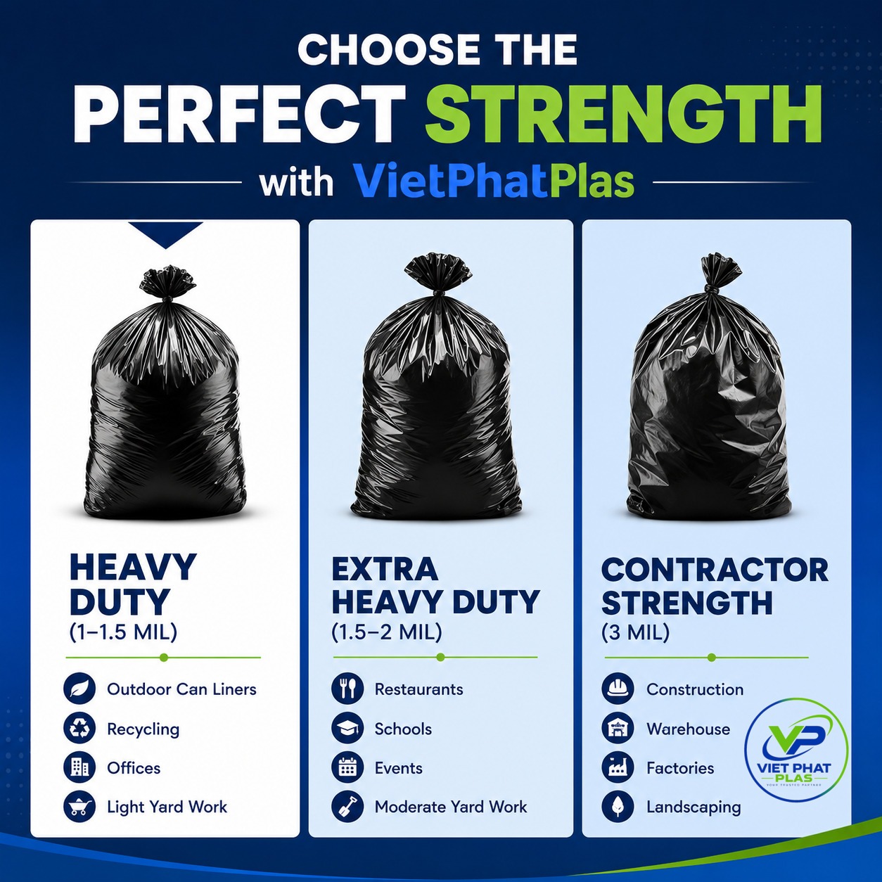 Recommended garbage bag thickness by purpose